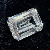 Negotiate Price-cultivated diamonds / lab-grown diamonds