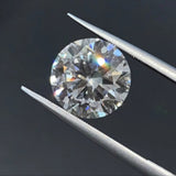 Negotiate Price-cultivated diamonds / lab-grown diamonds