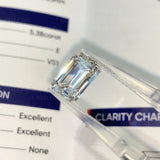 Negotiate Price-cultivated diamonds / lab-grown diamonds