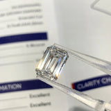 Negotiate Price-cultivated diamonds / lab-grown diamonds